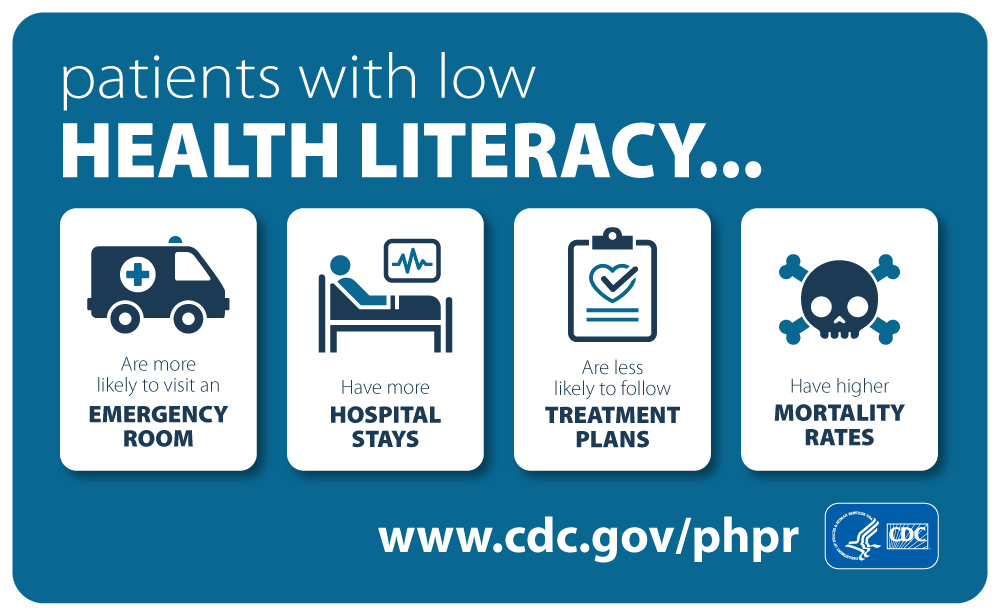 Health Literacy The Key to Informed Healthcare