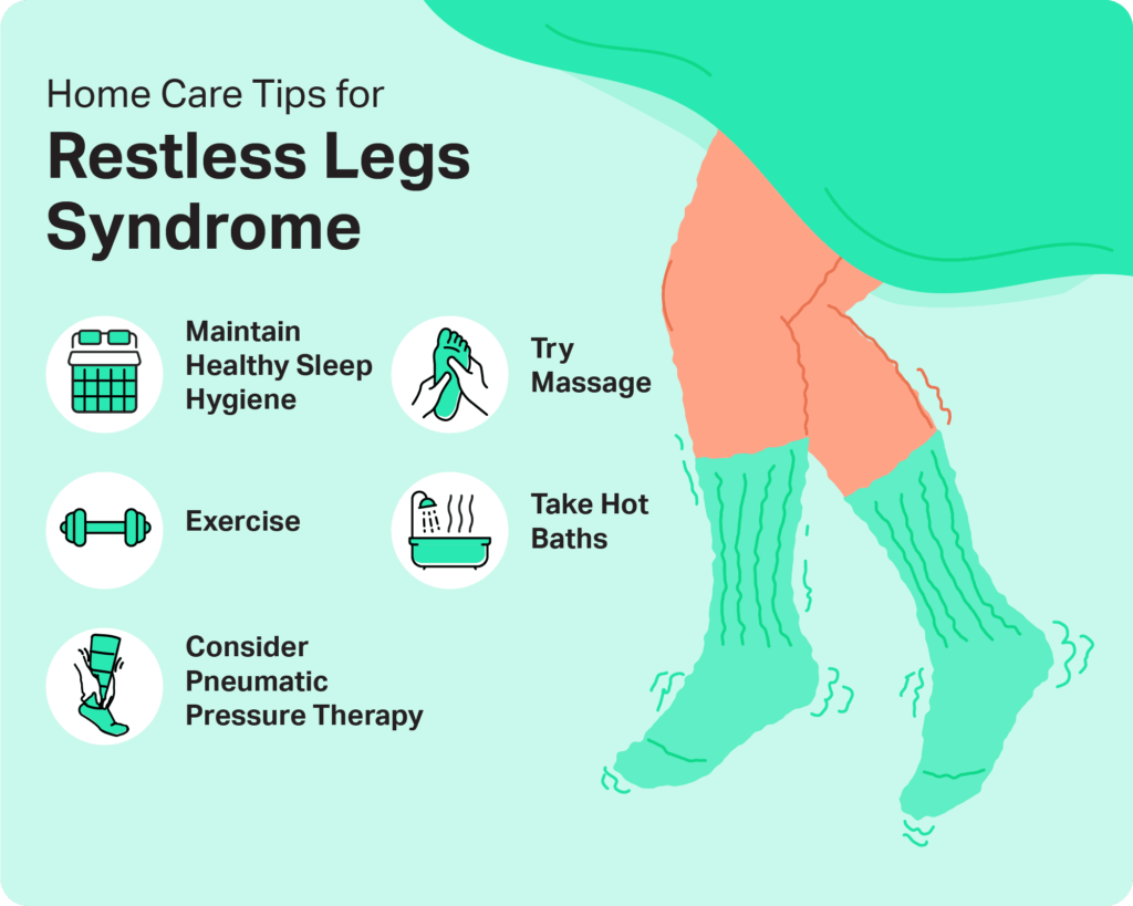 Restless Legs Syndrome