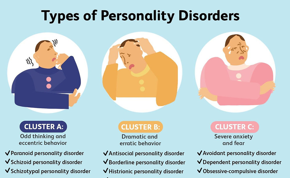 Schizotypal Personality Disorder A Unique Personality Pattern