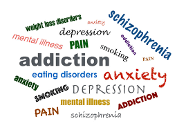 A Spectrum of Mental Health Conditions